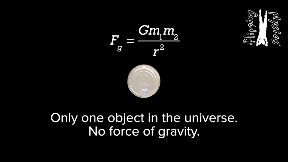 Universal Gravitation Animated GIFs by Flipping Physics